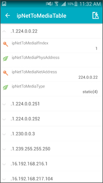 SNMP Node Leaf