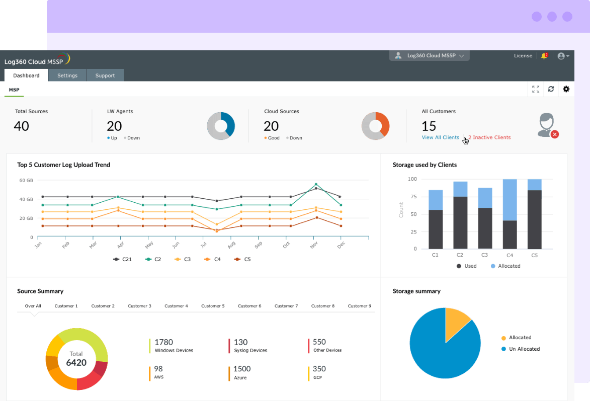 Centralized client management console