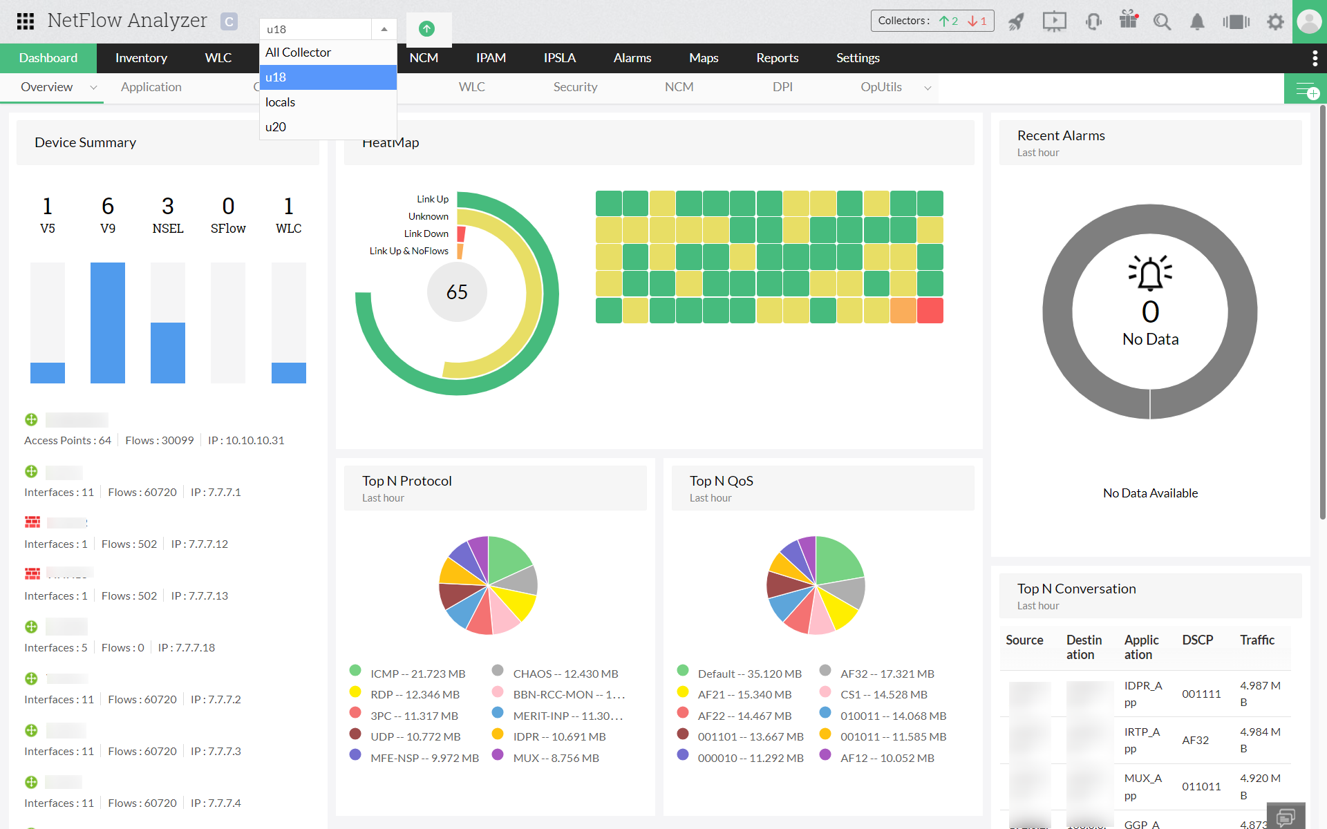 Network Utilization Monitoring - ManageEngine NetFlow Analyzer