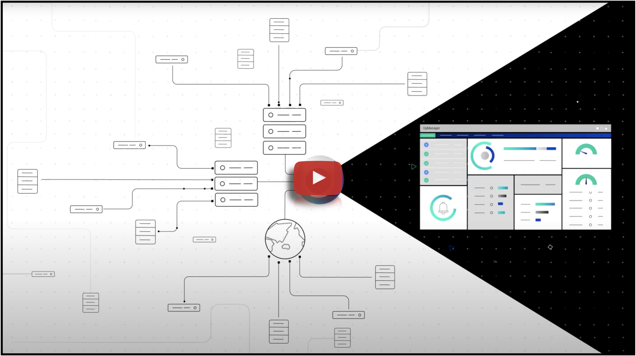 ManageEngine OpManager