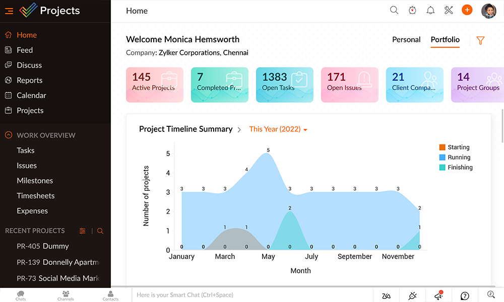 Zoho Projects